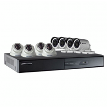 CCTV Package